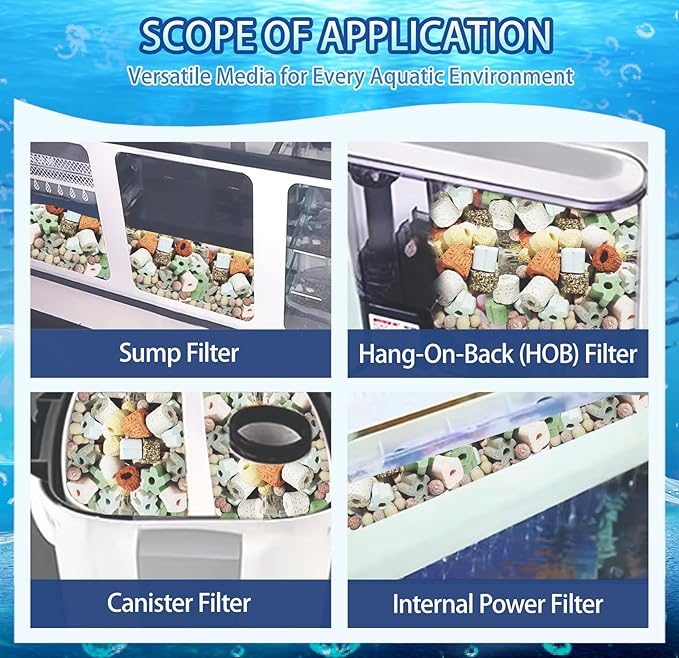 Aquarium Filter Media 12-in-1 Biological Kit - Supports Nitrogen Cycle for Crystal Clear Water, with Bio Balls & Ceramic Rings for Freshwater, Saltwater, Pond, Sump, Canister Filter(2lb)