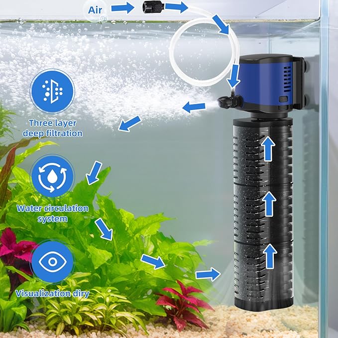 TARARIUM Aquarium Filter 260GPH for 30-75 Gallon Fish Tank, Biochemical Quiet Submersible Internal Filtration Powerful Pump Air Supply Wave Maker 4 in 1, Saltwater & Freshwater Crystal Clear