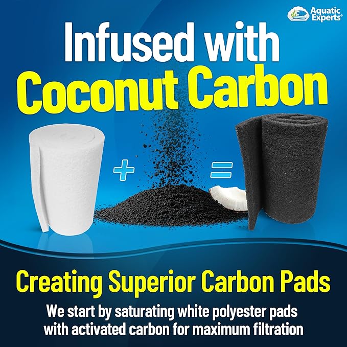 Aquarium Carbon Pad – Cut‑to‑Fit Carbon Infused Filter Pad Media for Crystal Clear Fish Tanks and Ponds, 3/8"–1/2" Thick (24 Inch Width, 72 Inch Long)