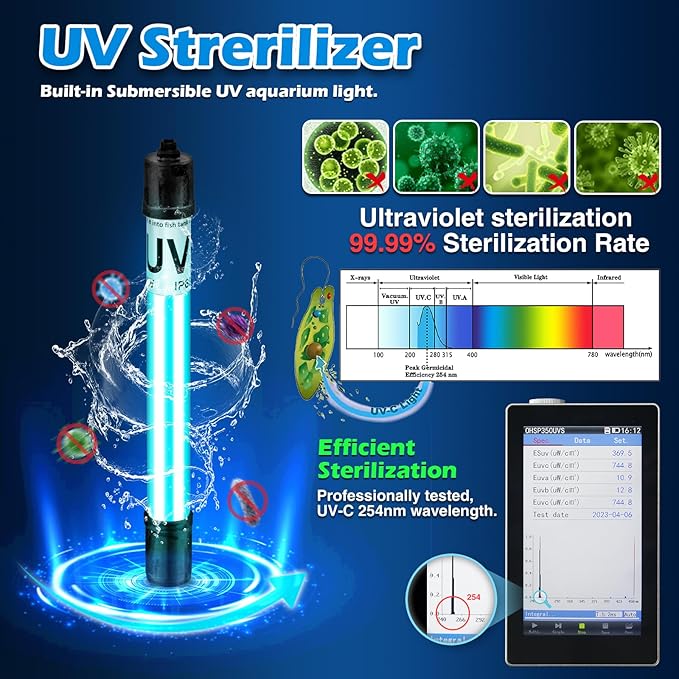 TARARIUM Aquarium Filter U-V Light w/Covers for WP-609H Compatible Filter Accessories