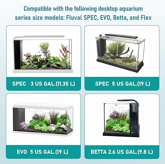 A1376 Aquarium Filter Media Kit for Fluval Spec Betta Evo Flex Series Aquarium Filters Foam Replacement Set Suitable Compatible with Most Standard Aquariums