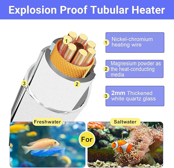 hygger ECO Precise Aquarium Submersible Heater, 300W for 40-60 Gallon Fish Tank Heater with Digital Display Adjustable Controller for Saltwater Freshwater