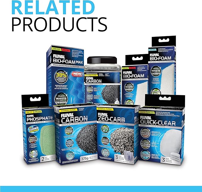 Fluval 306/307, 406/407 Ammonia Remover Pad, Replacement Aquarium Canister Filter Media, 6-Pack, for All Breed Sizes