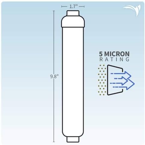 AquaticLife RO Buddie Inline Sediment Filter Cartridge, 5-Micron Reverse Osmosis Deionization Water Filter Replacement Cartridges