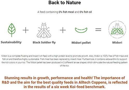 Alltech Coppens - Midori Fish Food - KOI Food (33lb Bag)