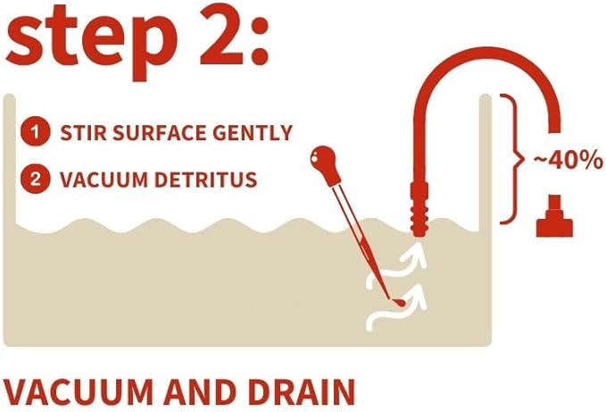 THE 2HR AQUARIST APT Fix for Planted Aquarium (300ml)