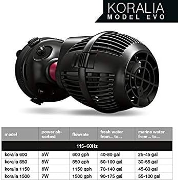 Hydor Koralia Evolution Circulation & Wave Pump , 1400-1500 GPH
