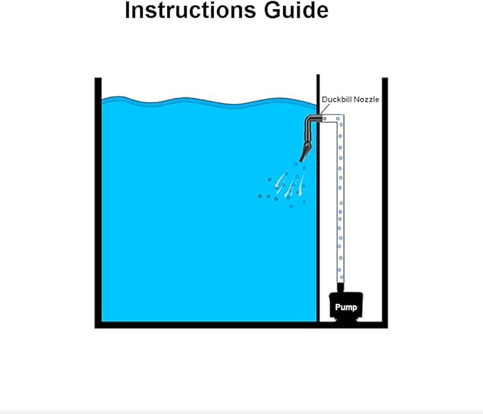 Aquarium Canister Filter Inlet Outlet, Fish Tank Filter Tube Aquarium External Canister Filter Water Inflow Outflow Tube for HW302B/303B