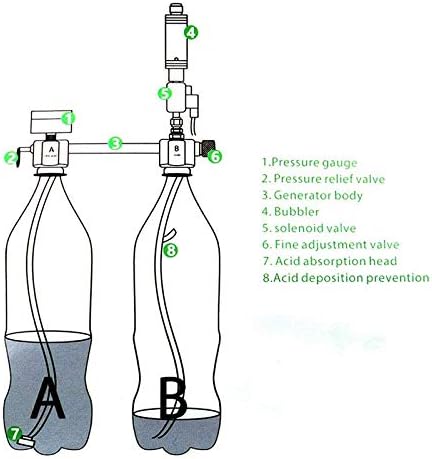 TopHomer DIY CO2 Aquarium Plant System Kit, CO2 Generator System with Solenoid Valve Check Bubble Diffuser Carbon Dioxide Reactor Kit for Plants Aquarium