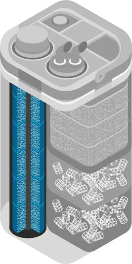 OASE Indoor Aquatics Carbon Pre-Filter Foam Set of 6 for The Biomaster, Black