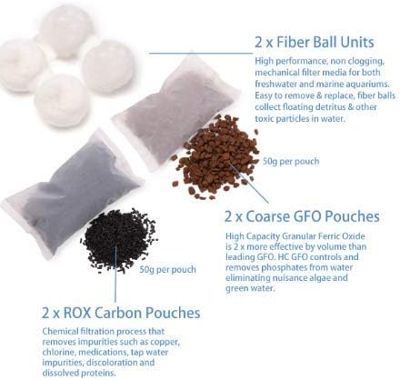 Innovative Marine Custom Caddy - Purity Pack Filter Media Included (Midsize)