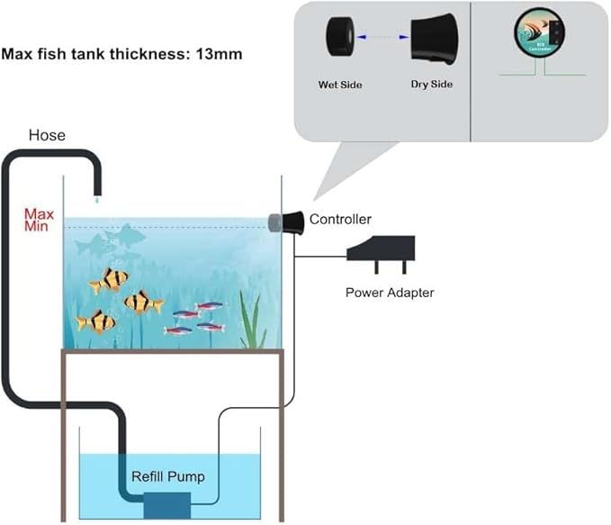 Aquarium Marine Reef Fish Tank Automatic Auto Top Off Water Filler Water Level Controller Smart Top Up ATO System Suitable for Transparent containers (Max Tank Thickness 12.5mm)