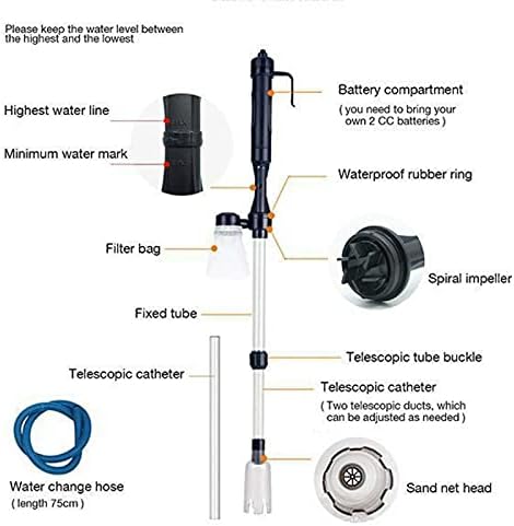 ZTBH Submersible Sump Pump Electric Aquarium Gravel Cleaner 220V Fish Tank Water Change Pump Cleaning Tool Sand Washer Vacuum Gravel Siphon Filter Cleaner Transfer Pump