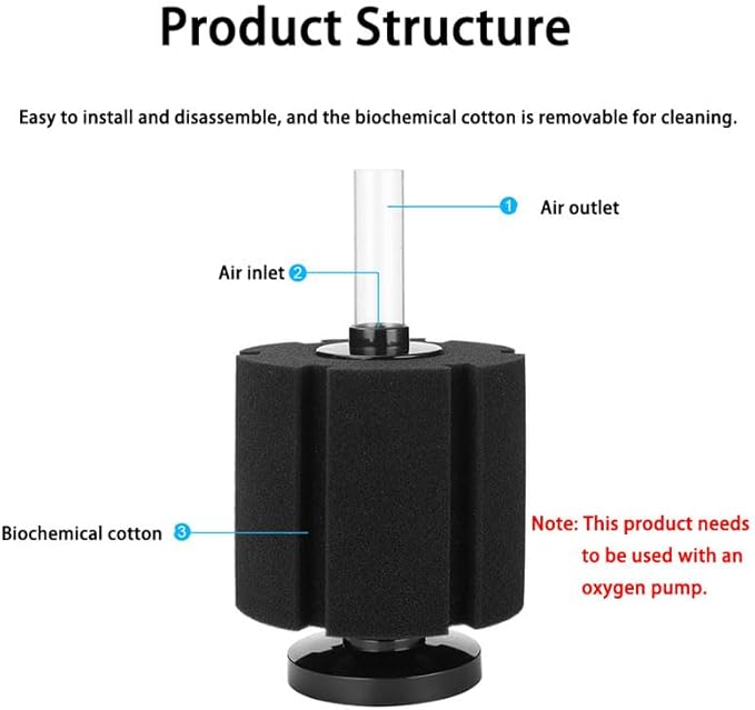 Aquarium Sponge Filter Fish Tank bio Biochemical Betta Shrimp Nano Filter with Airline Tubing (M up to 20Gal 2 Pcs)