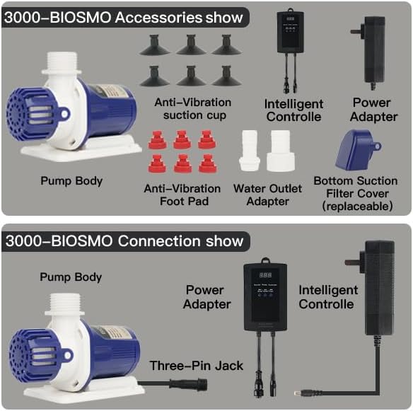 LANDEN BIOSMO 3000 DC Sine Wave Water Pump Return Pump 3000L/H (792GPH) High Performance Aquarium Cleaning Ultra Quiet Operation 10-35W 3 Modes Control Ideal for75-160 Gallon Fish Tanks