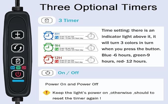 Ahareef Clip-on Full Spectrum LED Reef Light 30W for SPS/LPS Corals – Dimmable Aquarium Light with 3 Timers/5 Brightness/3 Models, Perfect for Saltwater & Nano Reef Tanks (16-20 Inch)