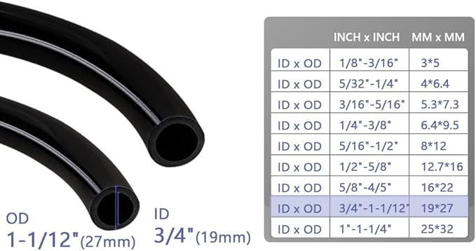 Feelers Black PVC Vinyl Tubing 3/4" ID x 1-1/12" OD Water Fish Tank Aquarium Air Line Lightweight Hose BPA Free, 16.4. Feet