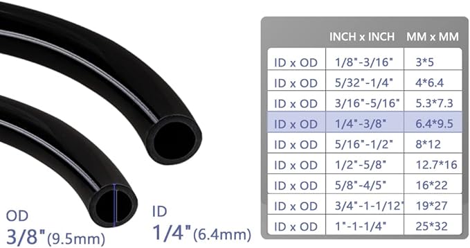 Feelers Black PVC Vinyl Tubing 1/4" ID x 3/8" OD Water Fish Tank Aquarium Air Line Lightweight Hose BPA Free, 3.28 Feet
