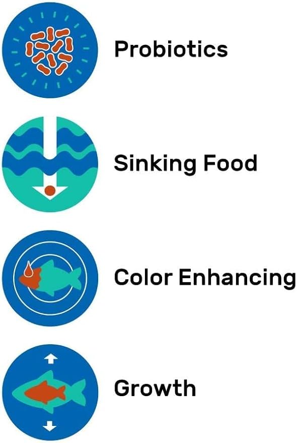 Saki-Hikari 3 Pack of Medium Marine Herbivore Probiotic Enhanced Sinking Pellets, 3.17 Ounces Each