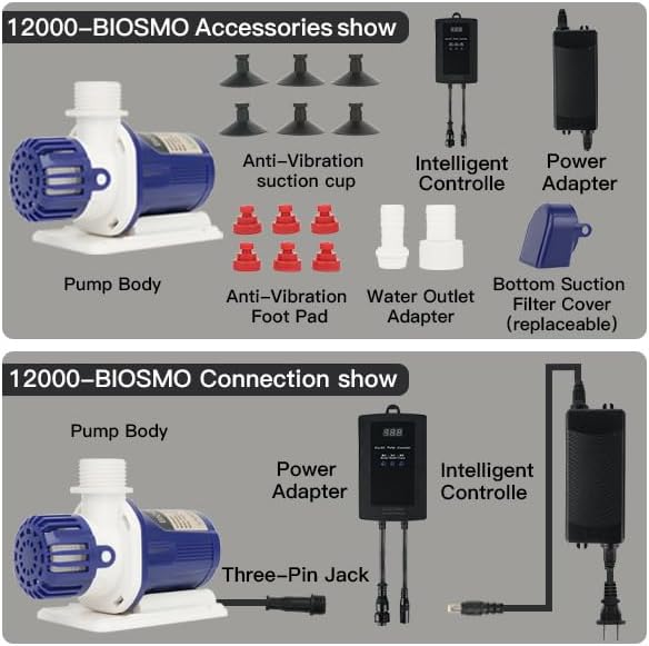 LANDEN BIOSMO 12000 DC Sine Wave Water Pump Return Pump 12000L/H (3170GPH) High Performance Aquarium Cleaning Ultra Quiet Operation 10-100W 3 Modes Control Ideal for 300-635 Gallon Fish Tanks