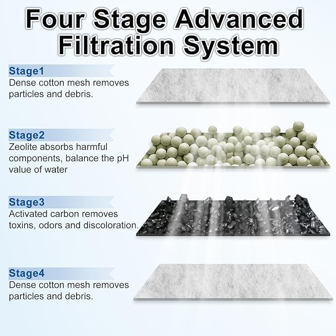 driamor 16 Pack Filter Cartridges Compatible with EF-S Element and BF5 BETTAFLO Filter, Thickened Fish Tank Replacement Filters Cartridge with Zeolite