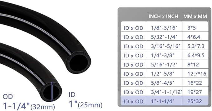 Feelers Black PVC Vinyl Tubing 1" ID x 1-1/4" OD Water Fish Tank Aquarium Air Line Lightweight Hose BPA Free, 16.4 Feet