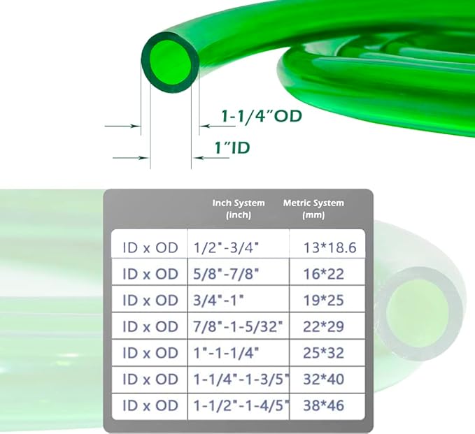 Feelers Green PVC Tubing 1"ID x 1-1/4"OD Vinyl Flexible Hose Water Fish Tank Aquarium Tubing Low Pressure Tube BPA Free, 9.84FT