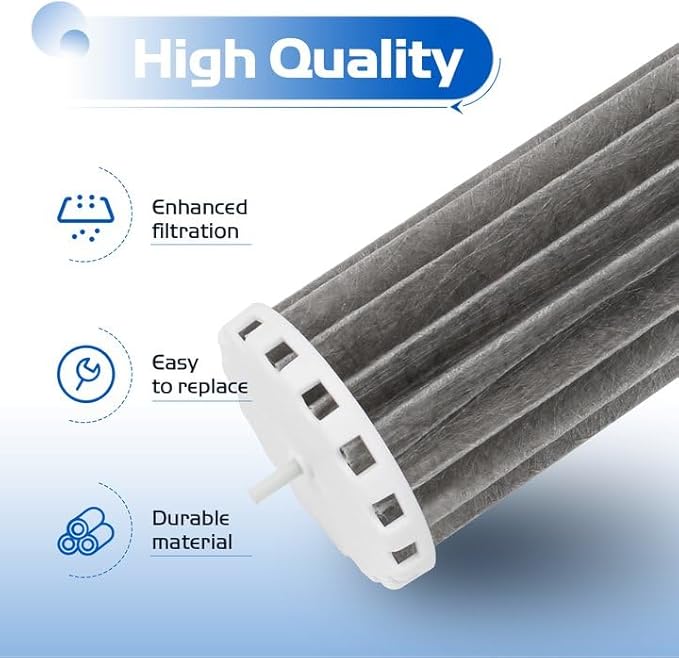 Aquarium Fish Tank Filters Compatible with Marineland Penguin 350 200, Hang On Filters Replacement for Penguin BioWheel 350B 200B Assembly Biowheel Part, PRBW2350B, 2 Pack