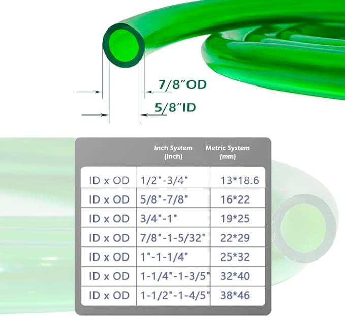 Feelers Green PVC Tubing 5/8"ID x 7/8"OD, 3.28FT, BPA Free