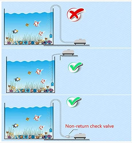 Aquarium Air Pump Accessories Kit with 80 Inch Standard Clear Airline Tubing, Air Stones, Check Valves, Suction Cups and Connectors for Fish Tank