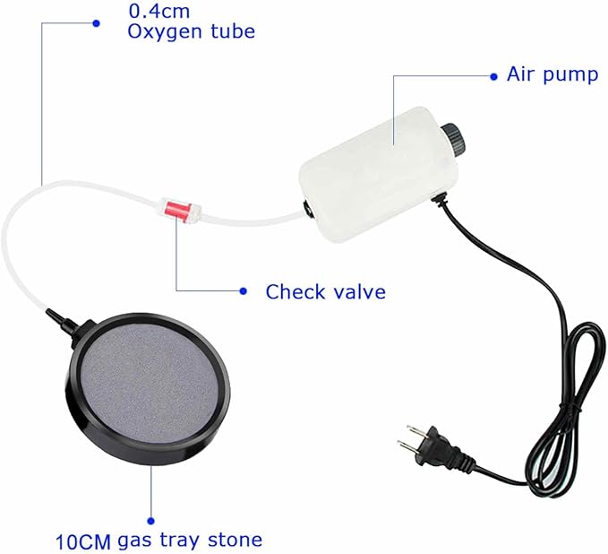Round Oxygen Diffuser for Air Pumps Buckets Fish Tanks Ponds Bubble Stone Aerator 2pcs Sand Stone Dual Placement Option Aquarium Air Pump Accessories
