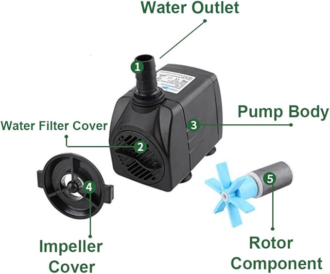 500GPH 25W Submersible Water Pump Fountain Pump Ultra Quiet For Aquariums Fish Tank Pond Fountain Statuary Water Feature Hydroponics