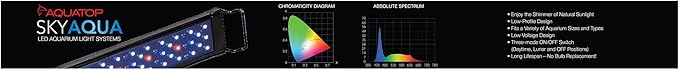 Aquatop SkyAqua LED Aquarium Light, 6500K Spectrum – Fits 36-42-Inch Tanks, 3 Position Toggle Switch, Aquarium Lights for Fish Tank, UL & CSA, Natural Sunlight Illumination