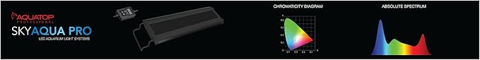 Aquatop LED Aquarium Blue Light - SkyAqua Blue, Actinic Spectrum, Fits 12-18-Inch Tanks, Aquarium Lights for Fish Tank, UL & CSA, LED Blue Light for Natural Moonlight Illumination