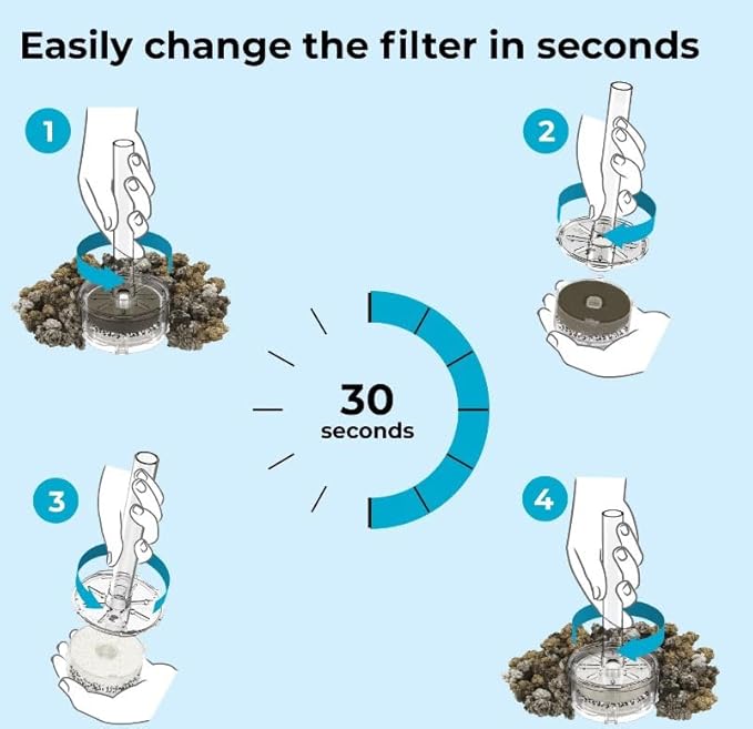 biOrb Service Kit Value Pack, Genuine Aquarium Replacements with 6 Filter Cartridges, 3 Non-Abrasive Cleaning Pads, 2 Air Stones, and Essential Water Treatments