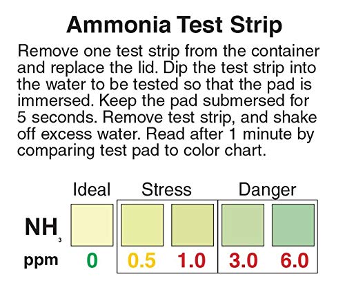 Ammonia NH3 Test Strips, 0-6ppm for Aquarium, Fish Tank and Pond Monitoring [Vial of 25]