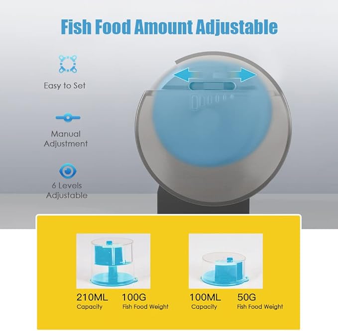 ACAGALA Aquarium Automatic Fish Feeder Fish Tank Timer Feeder Electric Adjustable Fish Food Dispenser Manual/Automatic Feeding