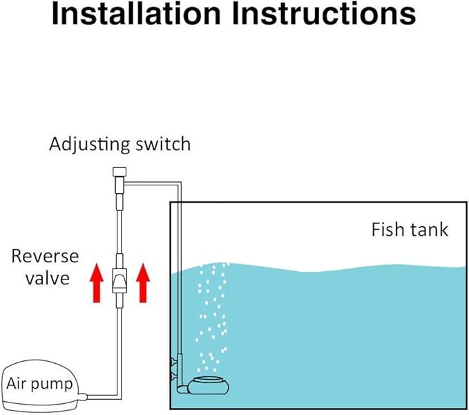 Upettools 1.4inch Aquarium Air Stone Fish Tank Nano Bubble Stone Kit with Control Valve Quiet Super-High Dissolved Oxygen Diffuser Makes Super Tiny Bubbles for Betta Fish & Small Tank