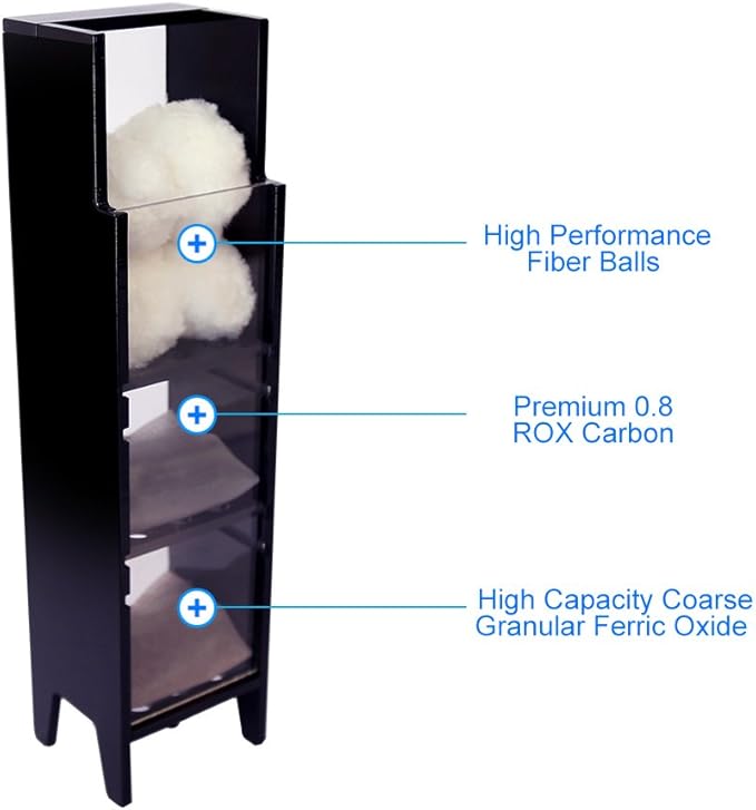 Innovative Marine Custom Caddy - Purity Pack Filter Media Included (Desktop)