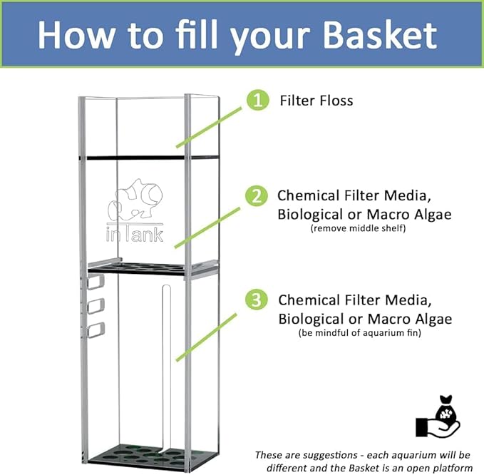 Chamber One Media Basket for Fluval Evo 13.5 and Evo 52L Aquariums