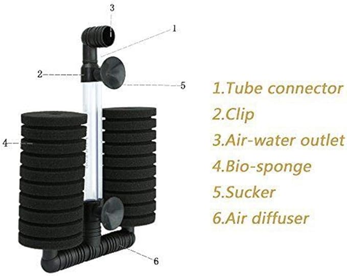 Aquarium Bio Sponge Filter 2 PCS for Fry Betta Shrimp Fish Tank Up to 55 Gallon Each., Quiet, Double Sponges