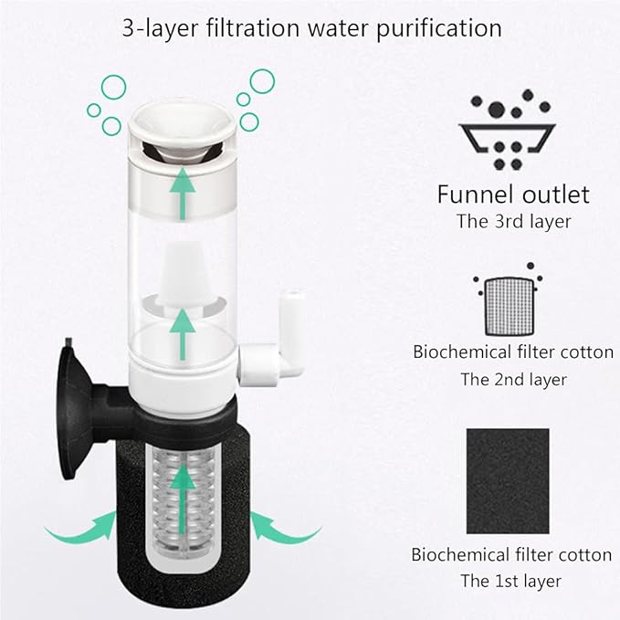 Biochemical Sponge Filter Quiet Filters with & Suction Cup Size Fish Tanks Filter