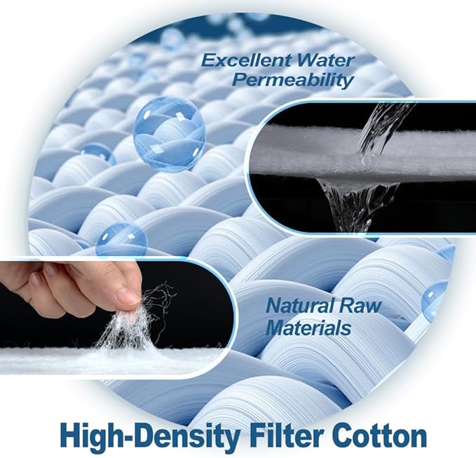 Aquarium Filter Pads,Filter Floss for Fish Tank,Aquarium Filter polishing pad(15.8 * 47.2 * 0.43in)