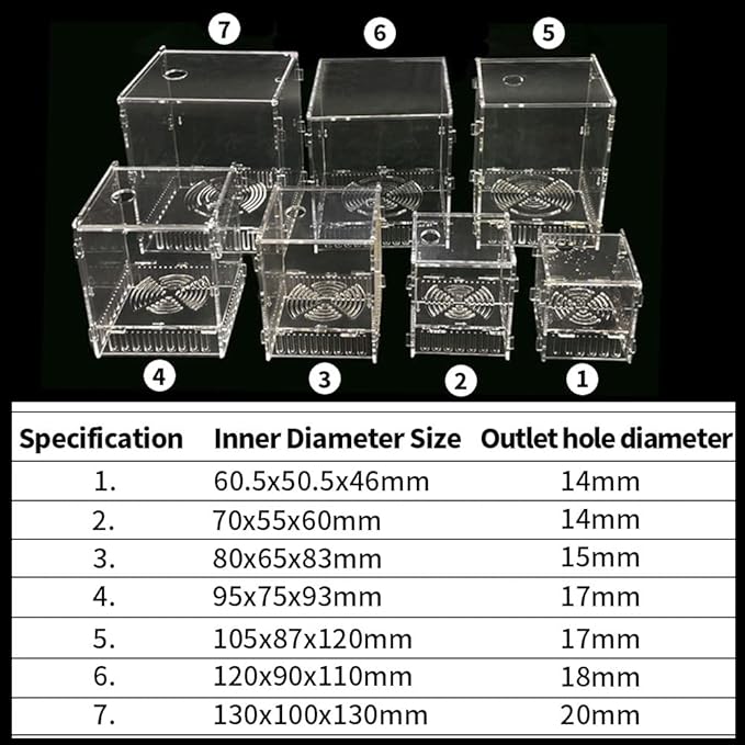 Fish Tank Water Pump Filter Netting Box Pump Barrier Bags Box Acrylic Protective Cover,Prevent Fish From Being Sucked Into the Water Pump Aquarium Accessory for Biological Filters Aquarium (Size 1)