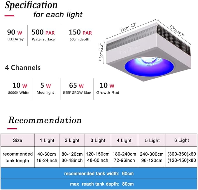 PopBloom 4PCS RL90 Full Spectrum Led Aquarium Light Fish Tank LED Light Reef Light Marine Aquarium Tank Lamp for 96" 240CM Reef Fish Tank Light with Smart APP Control(Full Spectrum - with Hang Kit)