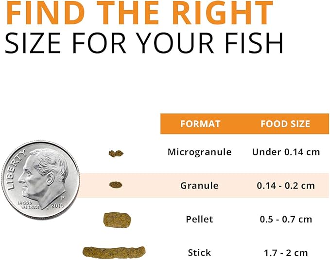 Fluval Bug Bites Goldfish Fish Food, Granules for Small to Medium Sized Fish, 1.6 oz., A6583 (Pack of 2)