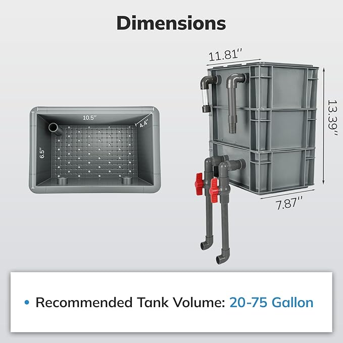3-Stage Aquarium Filter Box for 20-75 Gallon Tanks, External Drip Trickle System for Fish & Turtles, Professional Grade Biological & Mechanical Filtration, Ultra-Quiet with Adjustable Flow