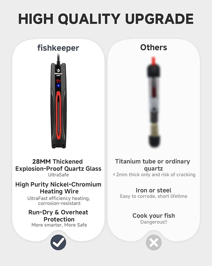 fishkeeper 800W Adjustable Submersible Aquarium Heater - PID Electronic Smart Thermostat Fish Tank Heater with Out-of-Water/Run-Dry/Overheat/Low-Temp Safrty Protection for 40-220 Gallon Fish Tanks