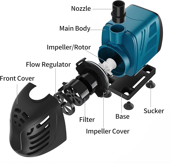 Uniclife Aquarium 320 GPH Submersible and Inline Water Pump 22W 5ft High Lift AC 120 V Quiet Adjustable Return Pump with 6 ft. Power Cord for Fish Tanks Pond Waterfalls Fountains Sumps and Gardens
