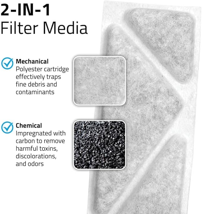 Fluval Flex 2.0 Poly-Carb Cartridge – 3 Pack Replacement Filter Media for Flex 2.0 Aquariums – Dual Mechanical & Chemical Filtration – Removes Toxins, Odors & Debris – Carbon-Impregnated Design